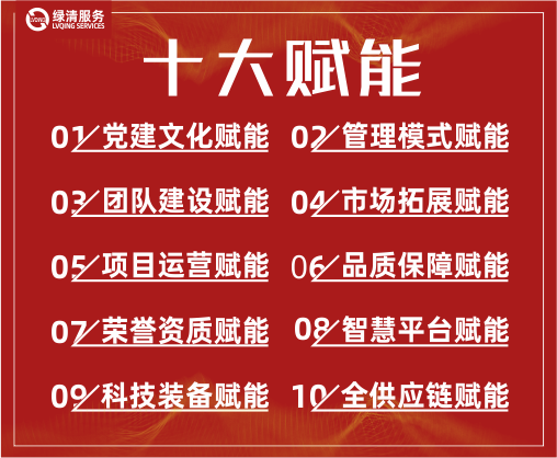 同仁莅临绿清指导工作 同仁莅临绿清指导工作